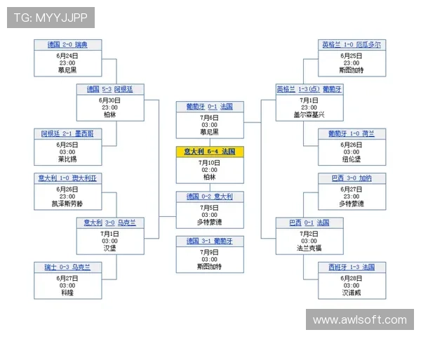 2026年世界杯开赛时间及赛程安排详解助你抢先知晓精彩赛事