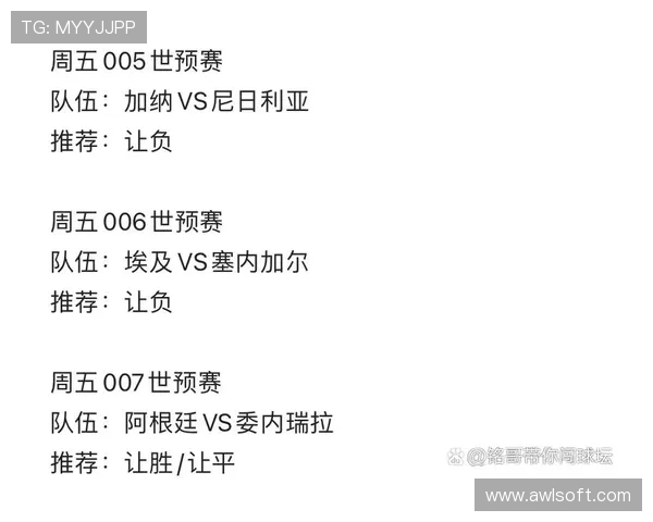 2026年世预赛挪威队赛程安排及关键对阵分析