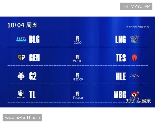 全面解读英雄联盟S14世界赛最新赛制变化与精彩对决分析