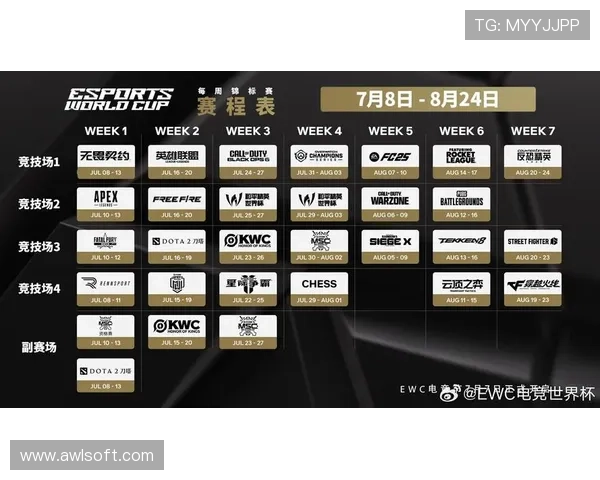 《全球电竞赛事不断升级 各大战队争夺年度总冠军荣耀》